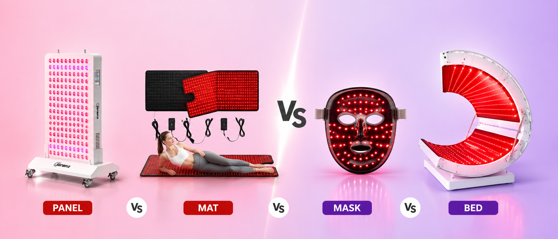 Red light therapy panel, mat, face mask and bed shown side by side for comparison.